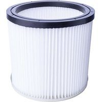 Faltenfilter für NTS20 / NTS16