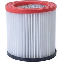 Faltenfilter Scheppach - Ø 80 mm innen | Waschbarer Filter