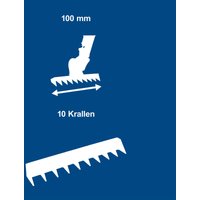 Minibagger EXC815 – XXL Set scheppach (DIY)